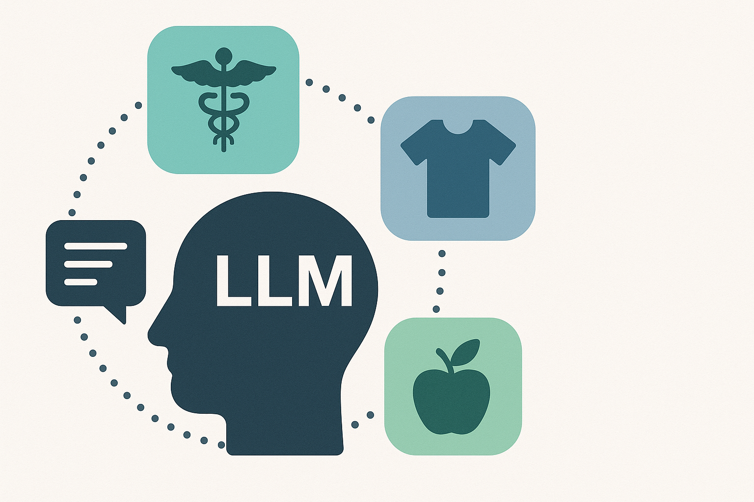 Industry-Specific LLM Suite